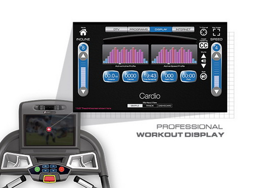 Высокоинформативный дисплей консоли беговой дорожки Spirit Fitness CT850ENT в режиме отображения параметров тренировки